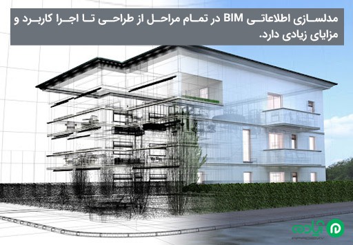 مزایای مدلسازی اطلاعات ساختمان BIM