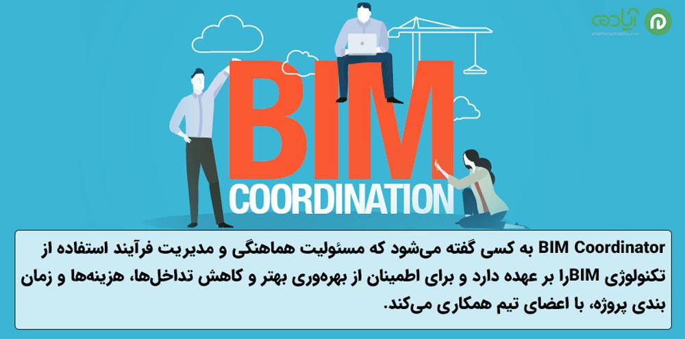 مدیریت بیم یا BIM coordinator کیست؟
