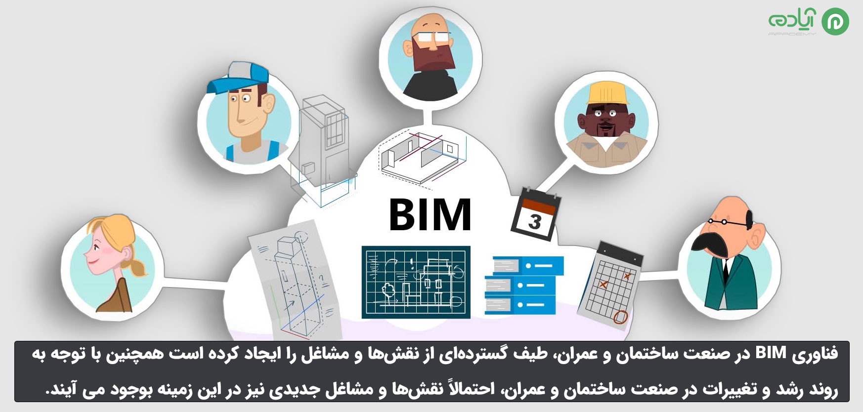 نقش ها و مشاغل مختلف در زمینه BIM