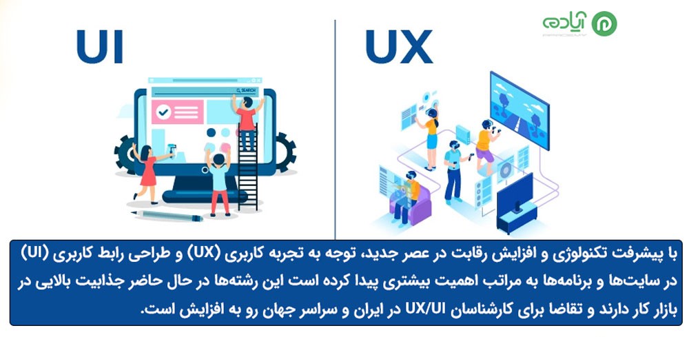 بازار کار ui ux در جهان و ایران