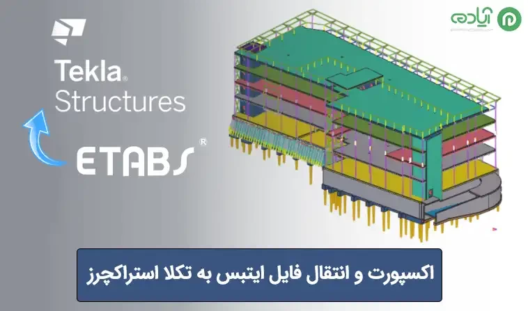 اکسپورت و انتقال فایل ایتبس به تکلا استراکچرز