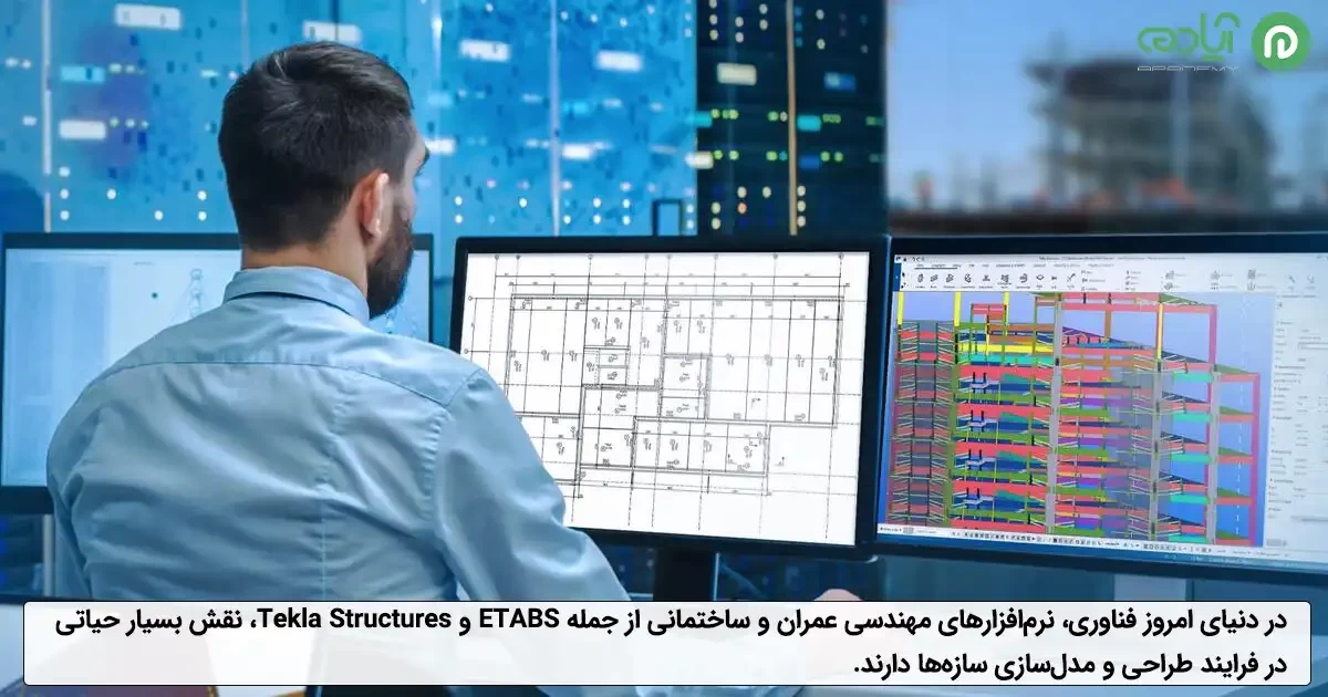 انتقال فایل ایتبس به تکلا استراکچرز