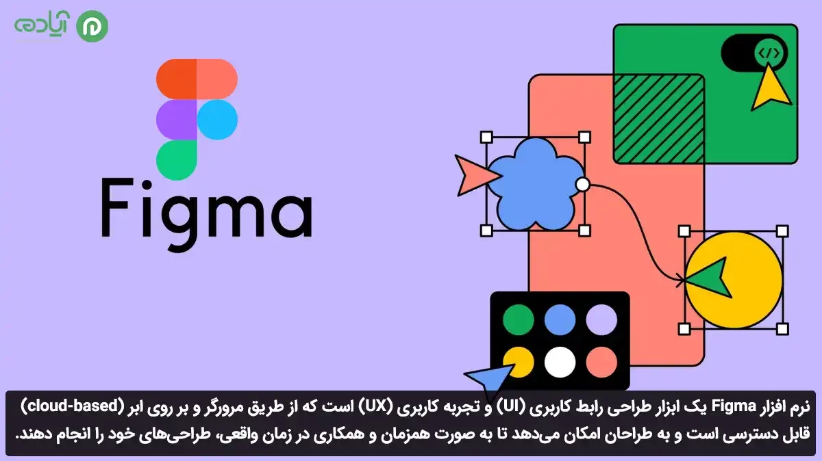 نرم افزار فیگما (Figma)