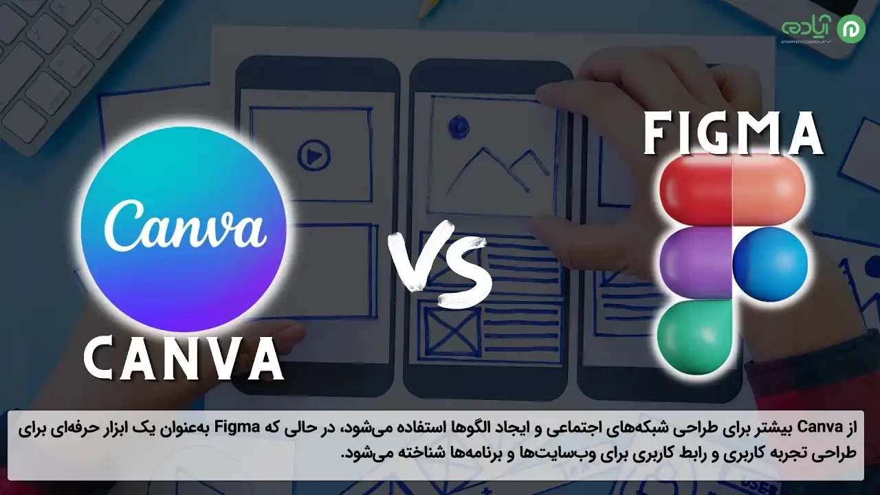 موارد استفاده از Canva و Figma