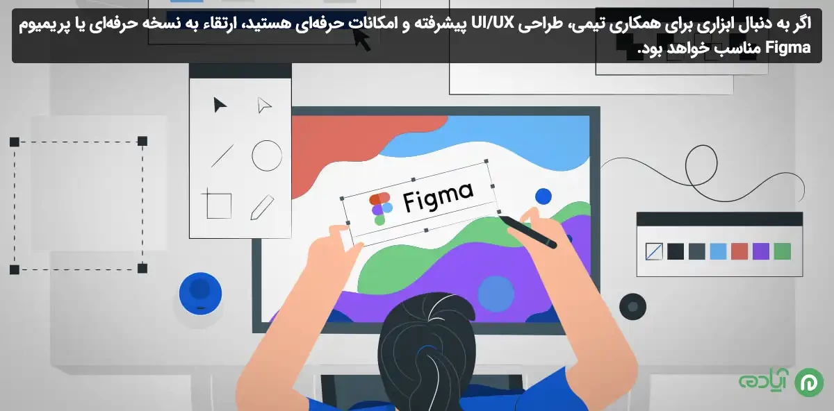 قیمت گذاری Canva و Figma