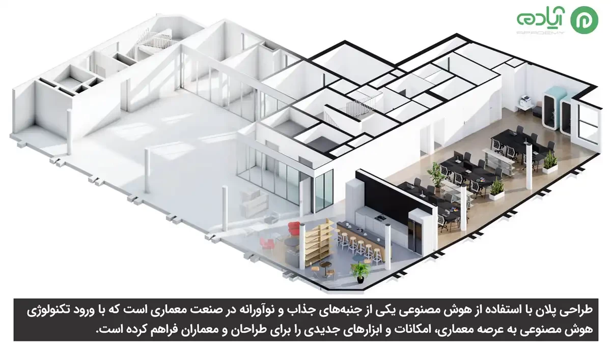 استفاده از هوش مصنوعی برای طراحی پلان