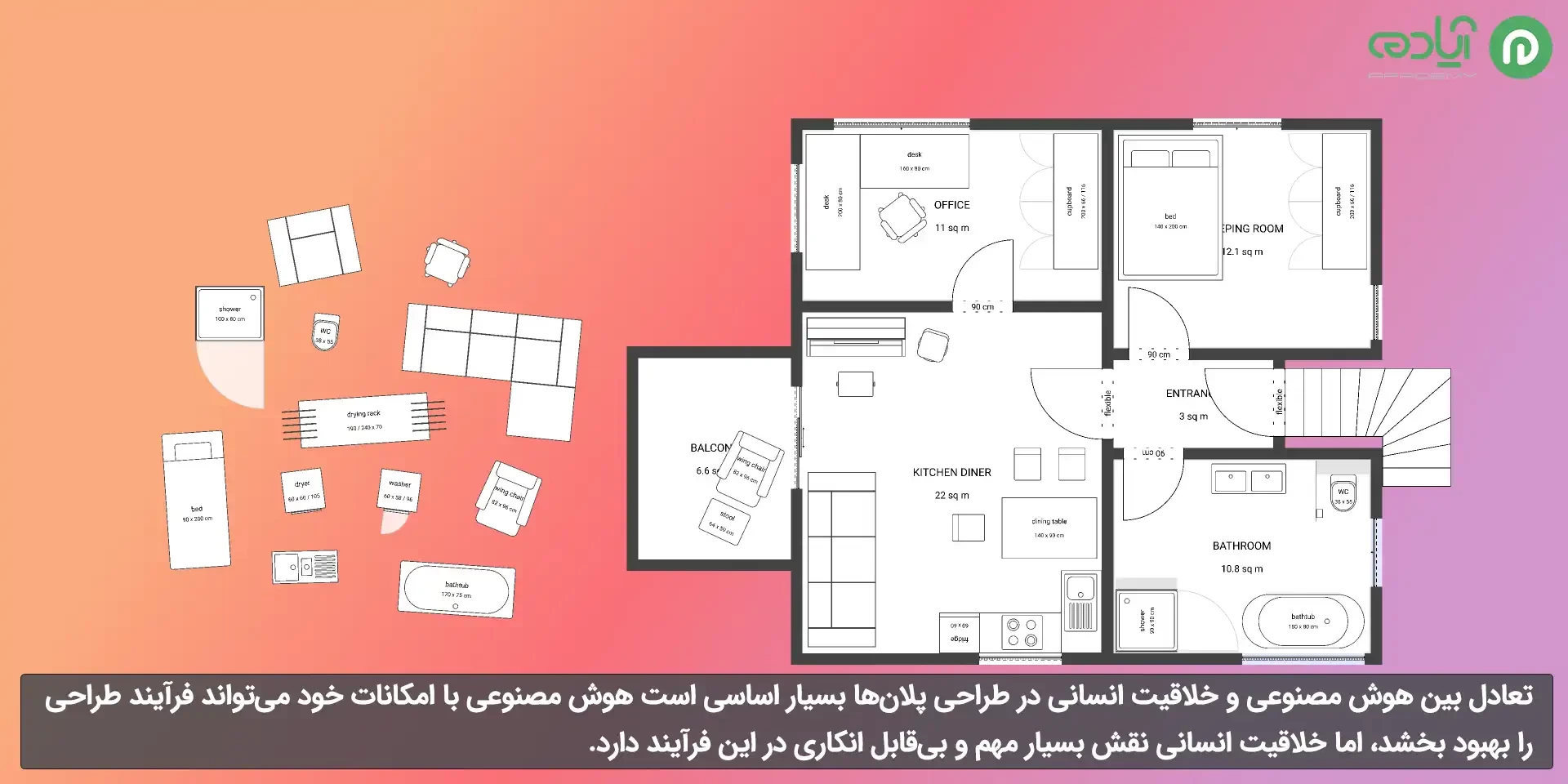 تعادل بین هوش مصنوعی و خلاقیت انسانی در طراحی پلان‌ها