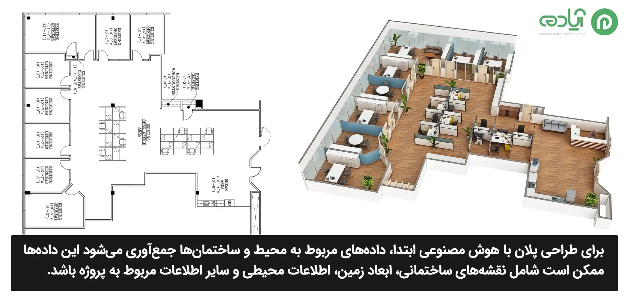 چگونگی کارکرد هوش مصنوعی در ترسیم پلان