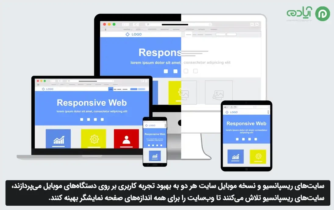 سایت‌های ریسپانسیو و نسخه موبایل سایت چه تفاوتی دارند؟