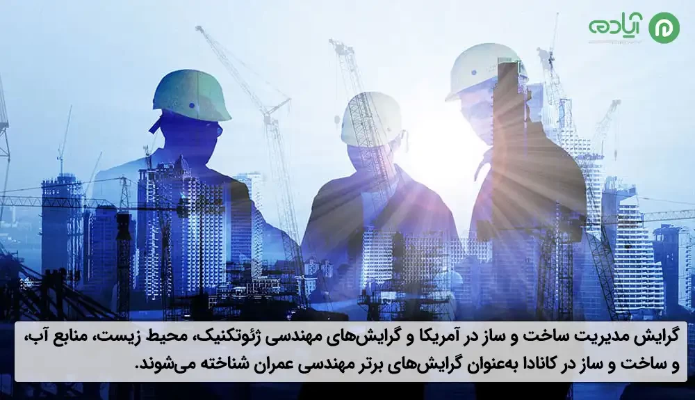 بهترین گرایش مهندسی عمران در آمریکا و کانادا