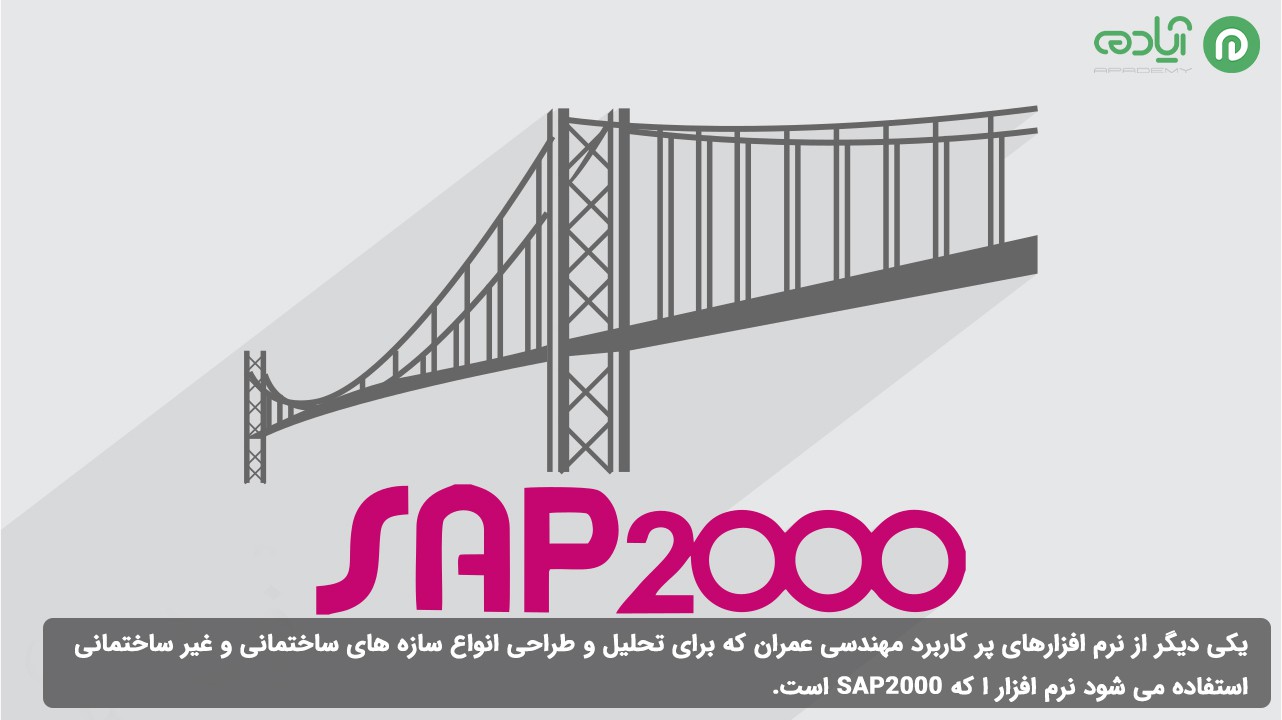 نرم افزار سپ SAP2000