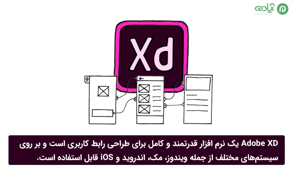 معرفی نرم افزار Adobe XD