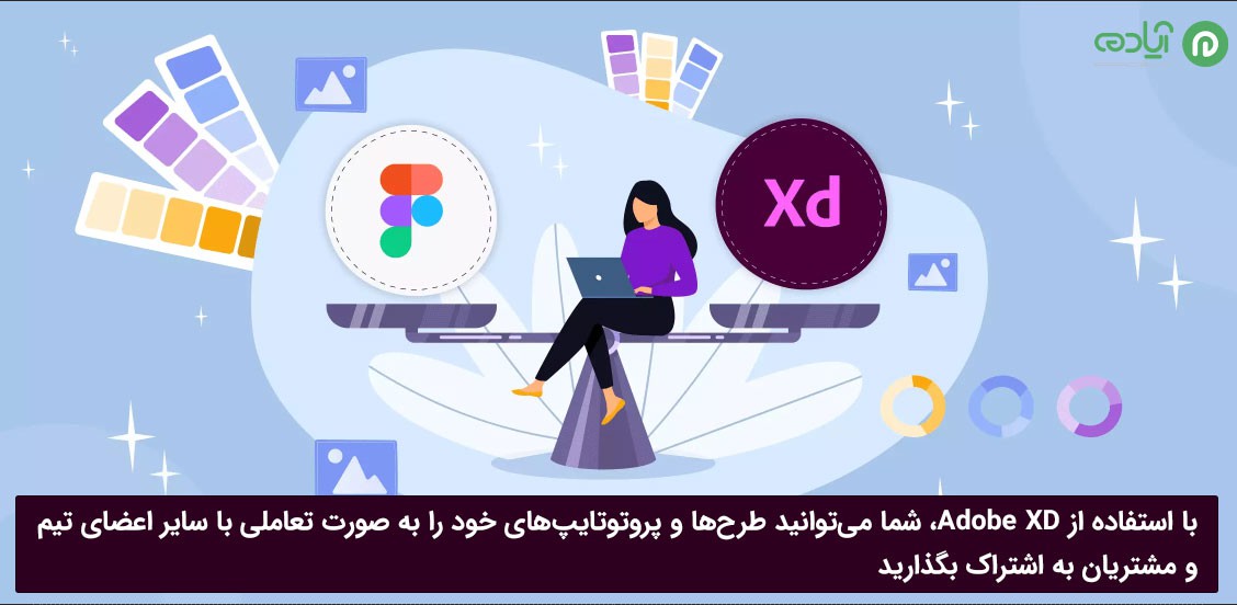 ویژگی‌های Adobe XD