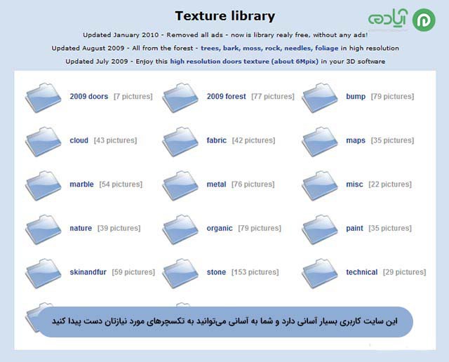 سایت Texture Library