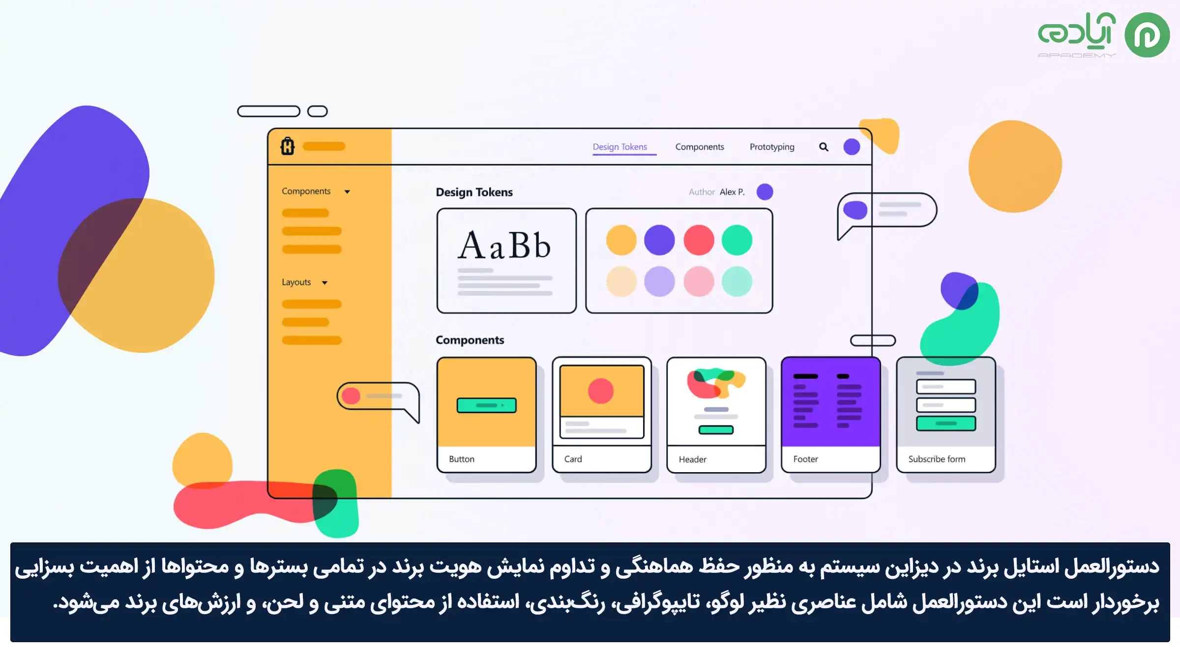 دستورالعمل استایل برند در دیزاین سیستم چیست؟