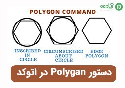 آموزش دستور polygon در اتوکد+ 2 روش ترسیم چند ضلعی با دستور Polygon