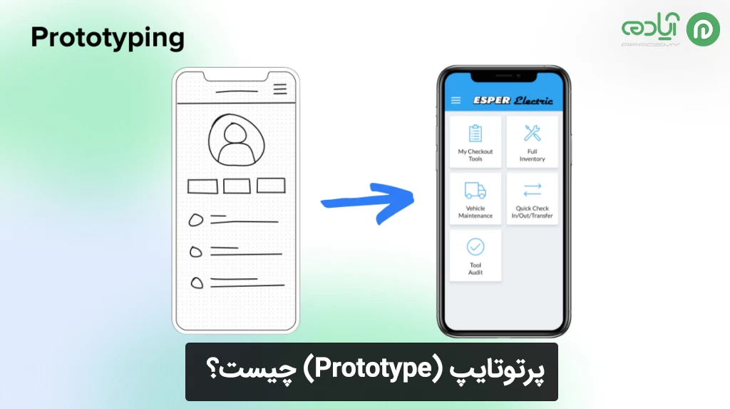 کاربرد پرتوتایپ در ui و ux