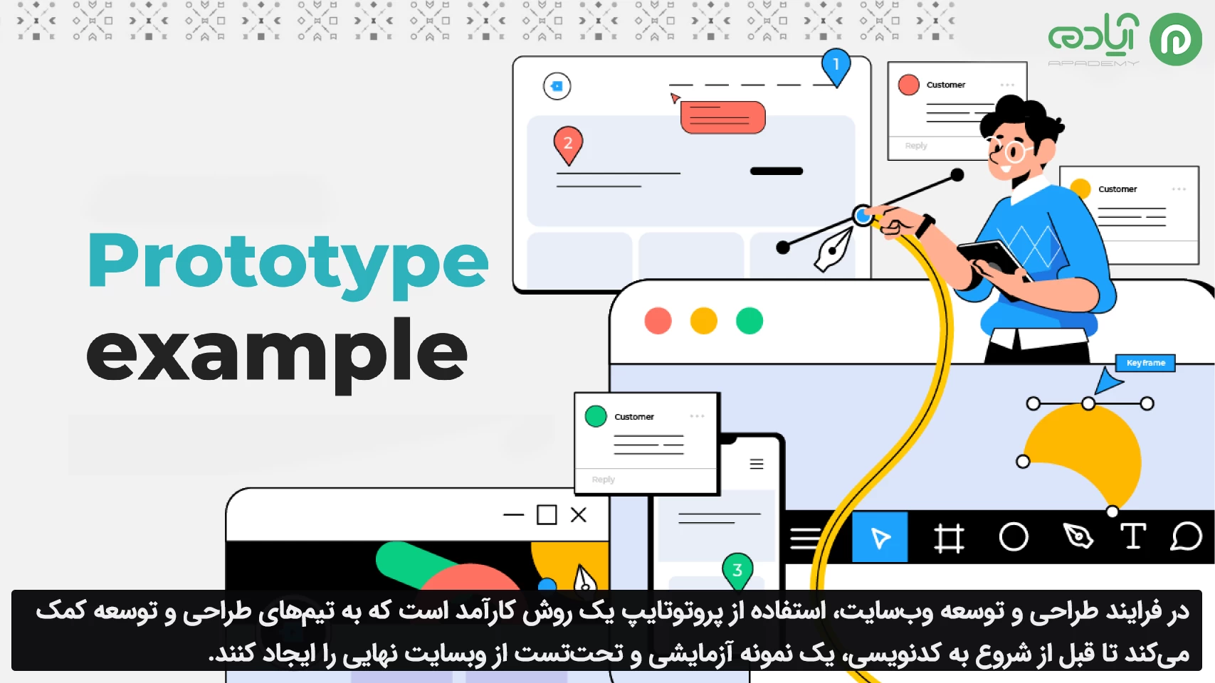 پرتوتایپ (Prototype) چیست؟