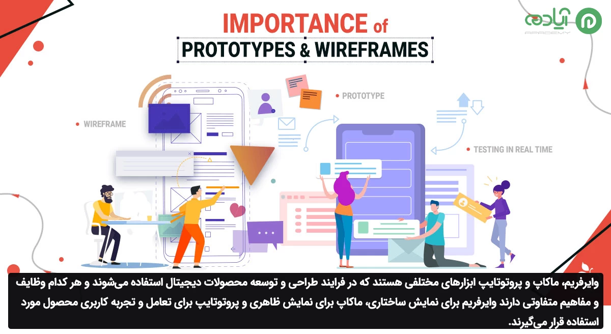 تفاوت وایرفریم، ماکاپ و پروتوتایپ 